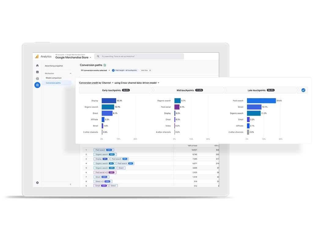 Google Analytics Implementation 34 ga details